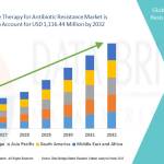 Deepika Jadhav Profile Picture