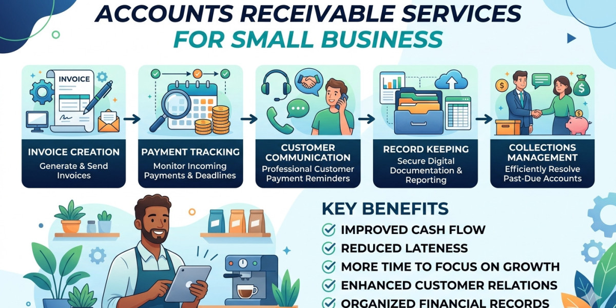 Complete Business Planning and Financial Management Guide for Indian Entrepreneurs ?