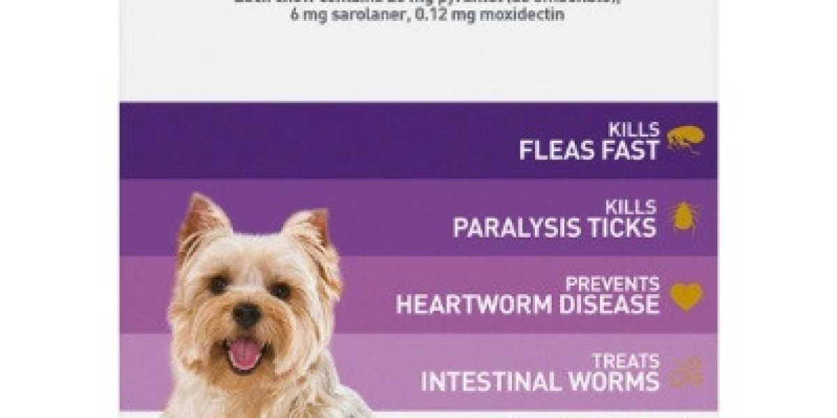 Simparica Trio For Dogs