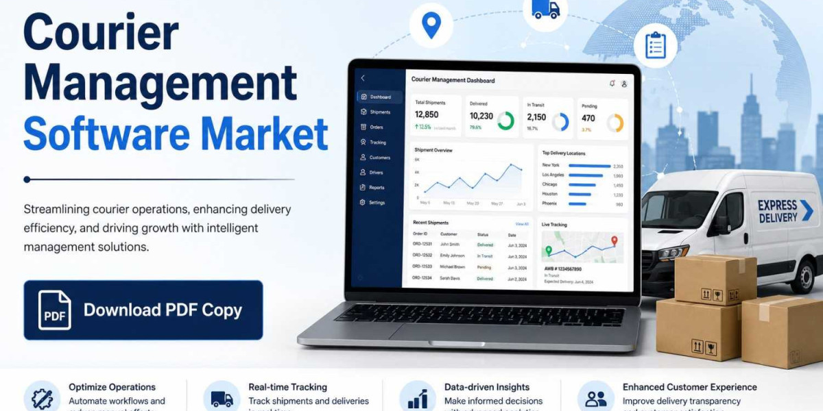 U.S. Courier Management Software Market Growth, Industry Outlook & Competitive Analysis to 2031