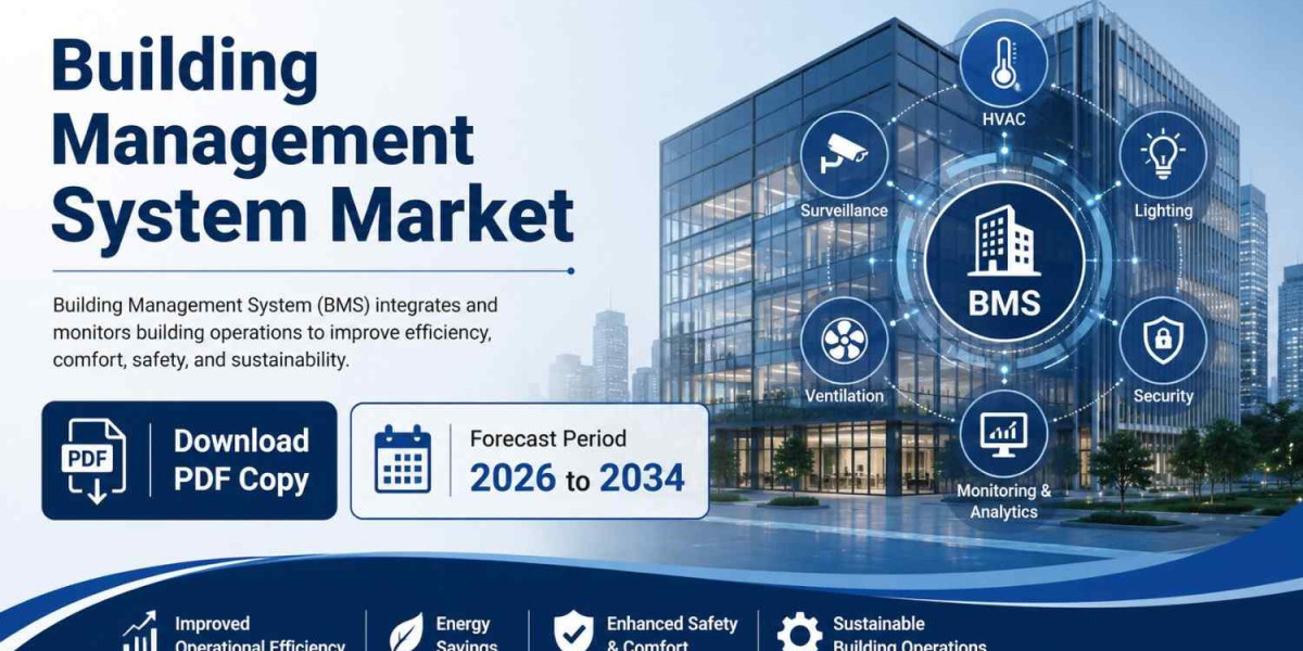 U.S. Building Management System Market Trends, Growth Drivers, and Competitive Landscape