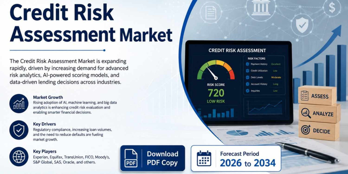 U.S. Credit Risk Assessment Market Size & Forecast 2034: Strategic Insights and Key Growth Drivers