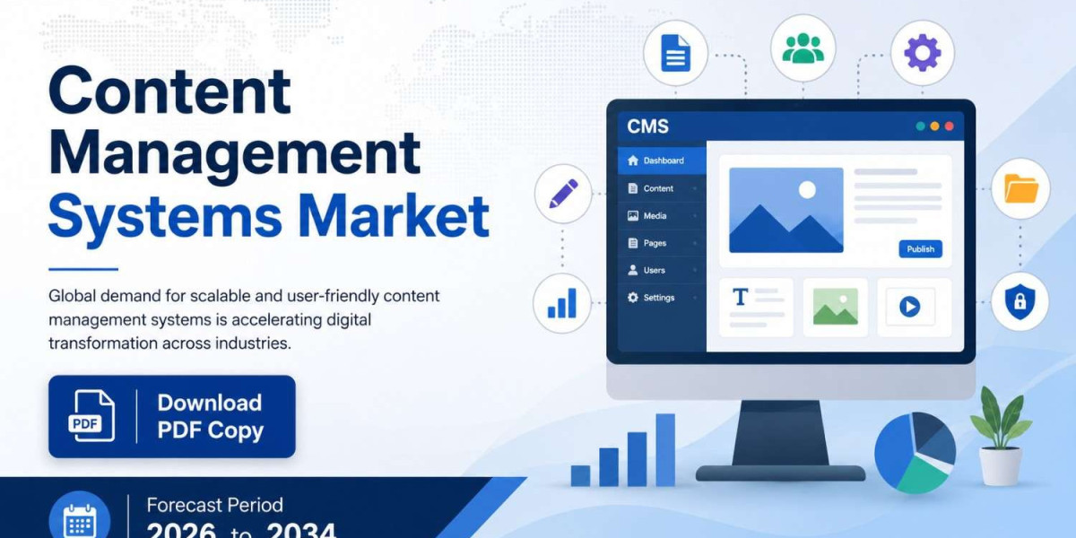 United States Enterprise Content Management Systems Market Size & Growth Analysis