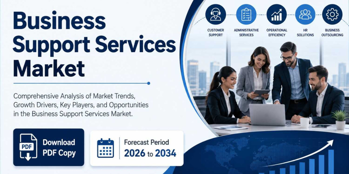 United States Business Support Services Industry Report: Market Size & Forecast